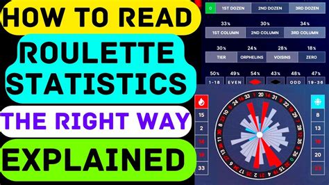 statistics roulette probability